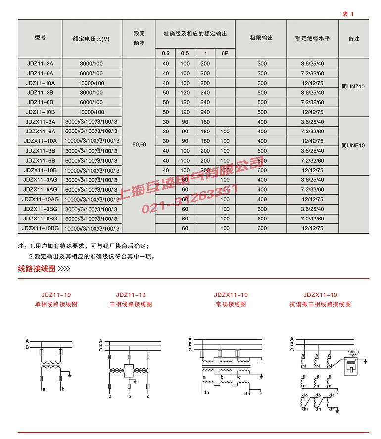 JDZ11-6B電壓互感器參數表